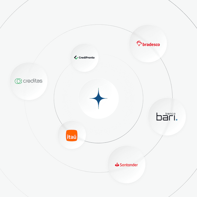 Análise e aprovação via IA