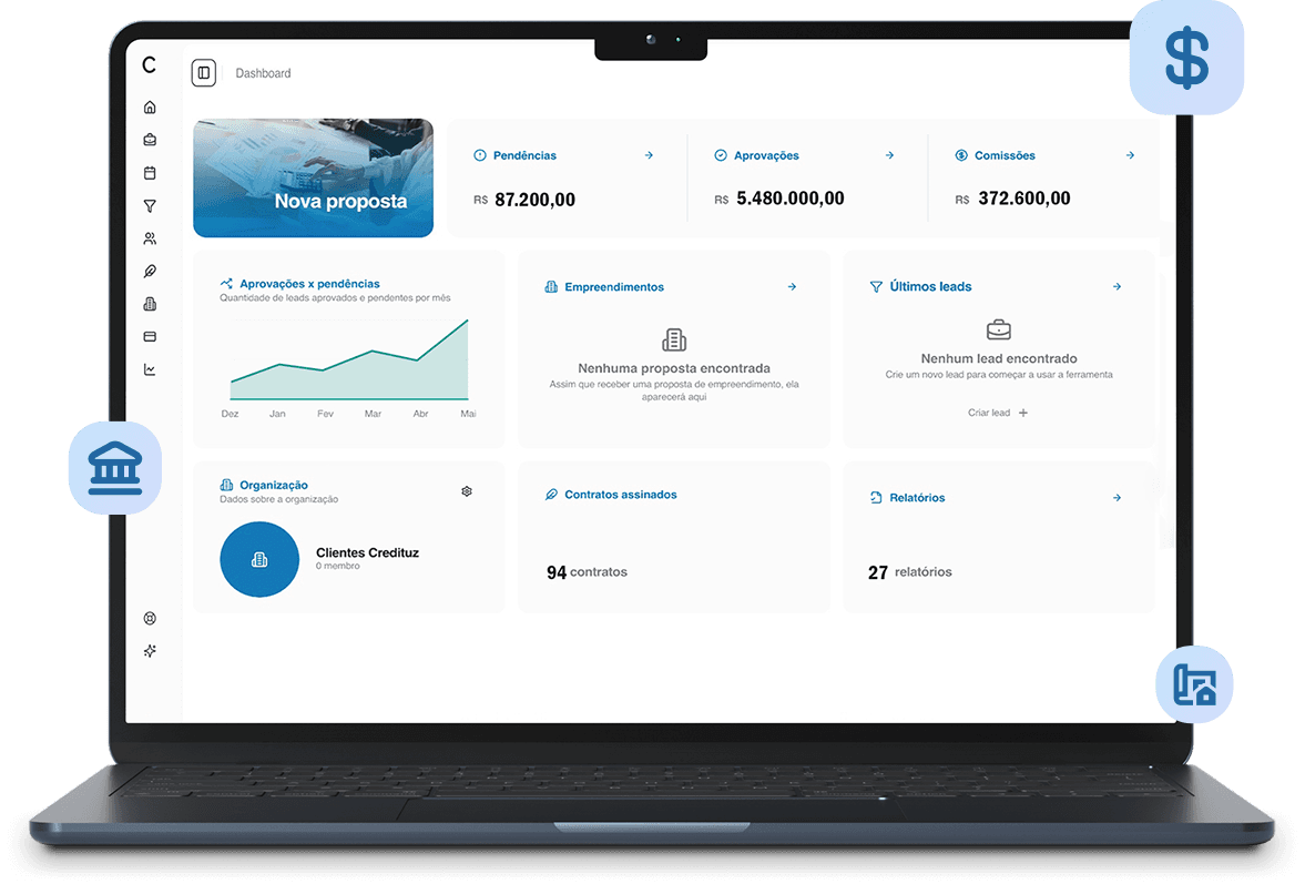 Dashboard da plataforma Credituz